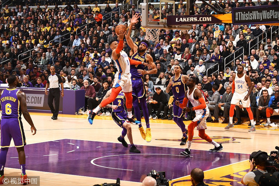 节奏掌控力 节奏掌控力